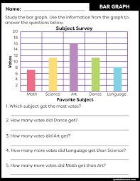 Charts and graphs are often used to summarize data. Picnic Bar Graph Worksheets 99worksheets