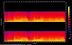 Dibawah terik matahari 35 dibawah terik matahari. Iwany677etdgvc00 Directory Listing