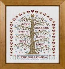 33 Best Gmas Family Trees Images Cross Stitch Tree Cross