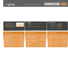 Cogmap Com At Wi Cogmap Org Chart Wiki A Free Directory
