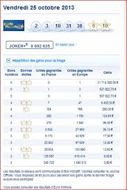 View all 2021 euromillions results and winning numbers, including winners and prize breakdown information. Resultat Tirage Euromillions Vendredi 25 Octobre Numero Gagnant Gagner Au Loto Et A Euro Millions