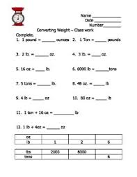 Customary Conversion Of Ounces Pounds And Tons Teaching Math Teaching Pound