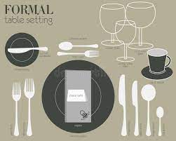 For example, you begin eating a meal by using the flatware at the outside left and right, and then working your way in towards the plate as the meal proceeds. Formal Table Setting Stock Illustrations 592 Formal Table Setting Stock Illustrations Vectors Clipart Dreamstime