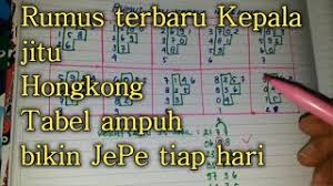 Maybe you would like to learn more about one of these? Rumus Jitu Kepala Hongkong Terbaru Rumus Top Kepala Hk Youtube