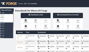 Spongeforge is the implementation of the sponge api on the minecraft forge platform. Minecraft Forge 1 16 5 1 16 4 1 8 Modding Api Instantmods