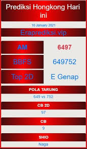 Prediksi Hk Minggu 10 Januari 2021 Di 2021 Buku Pola Minggu