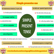 It is called simple because its basic. Simple Present Explained With Examples In A Sentence Simple Present Tense Learn English English Grammar