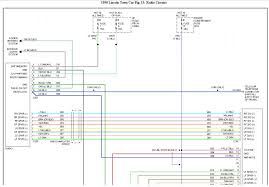 12 1990 Lincoln Town Car Wiring Diagram Lincoln Town Car 1997 Lincoln Town Car Car Alternator