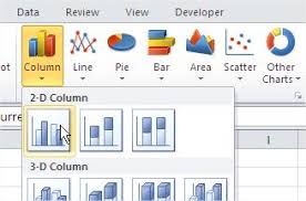 Best Excel Tutorial Thermometer Chart