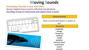 It travels at 1,484 m/s in water(4.3 times as fast as in air); Does Sound Travel Faster In Water Or Air Ppt Download