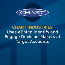 Chart Industries Uses Account Based Marketing To Engage