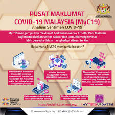 Beliau berkata, penerapan sti penting ketika negara sedang berhadapan. Pusat Maklumat Covid 19 Malaysia Myc19 Kementerian Sains Teknologi Dan Inovasi Mosti