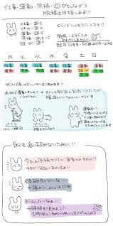 柚子 湯 原稿の湯 on twitter bullet journal journal