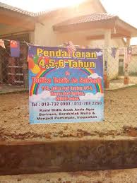 Pin On Education