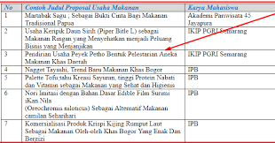 Dolanan tradisional dalam membentuk karakter anak. 45 Contoh Judul Proposal Usaha Makanan Terbaru Dan Lengkap Seputarpembahasan Com