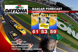 Nascar sprint cup races have two givens: Nascar Sprint Unlimited 2015 Weather Forecast Looks Like A Winner Sbnation Com