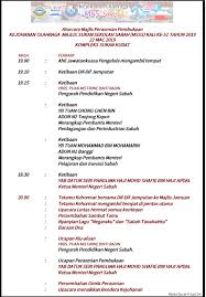Aturcara majlis hari anugerah sksm 2014 8.30 pagi kehadiran ibubapa 8.45 pagi ketibaan vip 9.00 pagi ucapan aluan pengerusi majlis bacaan al quran ucapan guru besar (tuan haji mohd bin ali) ucapan ydp pibg (en muhammad shukry bin m. Aturcara Majlis Perasmian Kejohanan