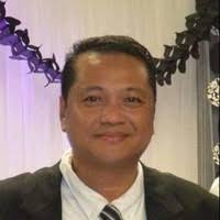 2100+ profilů „Batac“