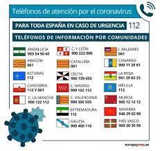 En espagne, les boîtes de nuit peuvent rouvrir dans les régions où le covid circule peu. Covid 19 A Savoir Pour Tout Deplacement Entre La France Et L Espagne Ambassade De France En Espagne Embajada De Francia En Espana