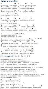 Les pido perdon por que faltan algunas partes de la cancion, pero igualmente espero les sirva. Como Tocar Cantares Joan Manuel Serrat Canciones De Ukelele Canciones De Guitarra Notas De Canciones