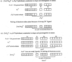 Ncert Solutions For Class 12 Chemistry Chapter 9 Coordination Compounds Https Www Learncbse In Ncert Solutions For Class 12 Chemis Chemistry Solutions Class