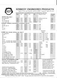 Thesamba Com Performance Engines Transmissions View