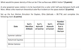 Solved What Would The Power Density Of The Sun Be If The