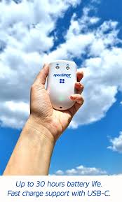 Image result for SharkRF openSPOT