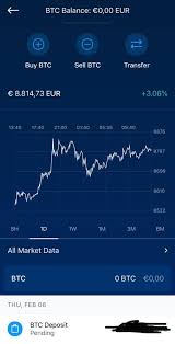 9 articles in this collection. Crypto Com Card App The Ultimate Guide 2021 Updated