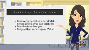 I.e., essays, fiction, non fiction, plays, etc. Kpf3012 Manfaat Dan Cabaran Falsafah Eklektik Dalam Perkembangan Pendidikan Di Malaysia Youtube