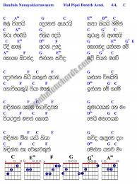 Guitar chords is my second android application which mainly targeted on guitar codes. 12 Guitar Chords Sinhala Songs Ideas Guitar Chords Guitar Songs