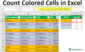 'for loop for cells within the row (my table always has 36 cells) for j = 5 to 36. Count Colored Cells In Excel Top 3 Methods Step By Step Guide