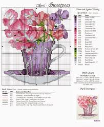 Only 2 available and it's in 3 people's carts. Gallery Ru Foto 9 Teacup Posies Vermillion Stitchery Bluebelle Cross Stitch Flowers Cross Stitch Floral Cross Stitch