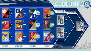 Friday, saturday ncaa game times. Schedule Set For 2021 Acc Baseball Championship Atlantic Coast Conference