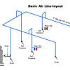 Compressed air and gas institute. 1