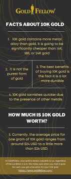 Maybe you would like to learn more about one of these? How Much Is 10k Gold Worth Goldfellow