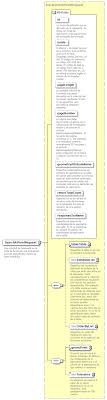 Maybe you would like to learn more about one of these? Feature Searchatpointrequest