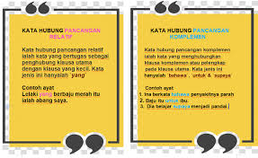  asmah senyum  kerana  dia sangat gembira  2. Kata Hubung Tema 3 Komuniti Prihatin