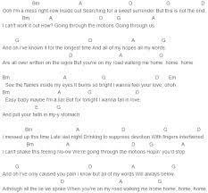 Ed Sheeran I M A Mess Chords Capo 1 Music Chords Guitar Songs Ukulele Music