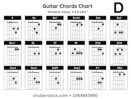 Chord Guitar A 2b Images Stock Photos Vectors Shutterstock