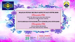 Terengganu menjadi negeri terbaik di peringkat kebangsaan bagi keputusan sijil tinggi pelajaran malaysia (stpm) 2019 yang diumumkan hari ini. Majlis Pengumuman Stpm 2019 Flip Ebook Pages 1 13 Anyflip Anyflip