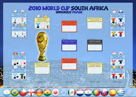 and then there were 14 2010 world cup knockout phase the