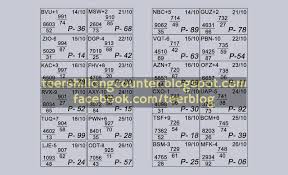 Shillong Teer Postal Chart 14 10 19 26 10 19 Teer