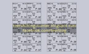 shillong teer postal chart 14 10 19 26 10 19 teer