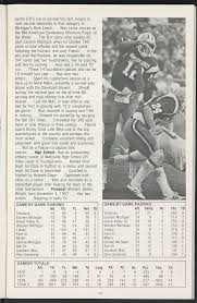 BGSU Football Media Guide 1979