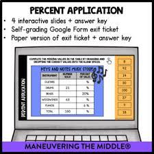 Maneuvering the middle llc 2016 linear relationships. Percents Digital Math Activity Bundle 7th Grade Math Distance Learning