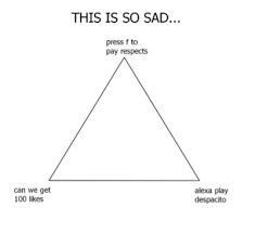 Now listen here you little meme template. Alignment Charts