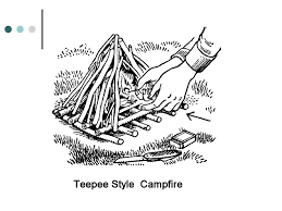 Putting some tinder, like twigs and grasses, inside the center of the structure. Building A Campfire Ppt Download