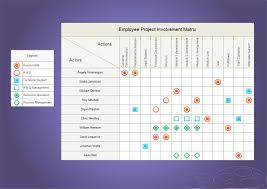 Relationship Matrix Diagram Marketing Analysis Project Management Tools Diagram