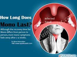 How Long Does Mono Last & Ways To Get Rid Of It?